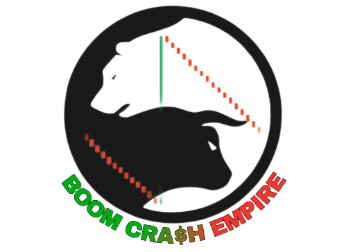 Boom crash empire Trading