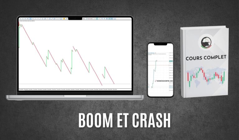 FORMATION EN TRADING DES INDICES BOOM CRASH