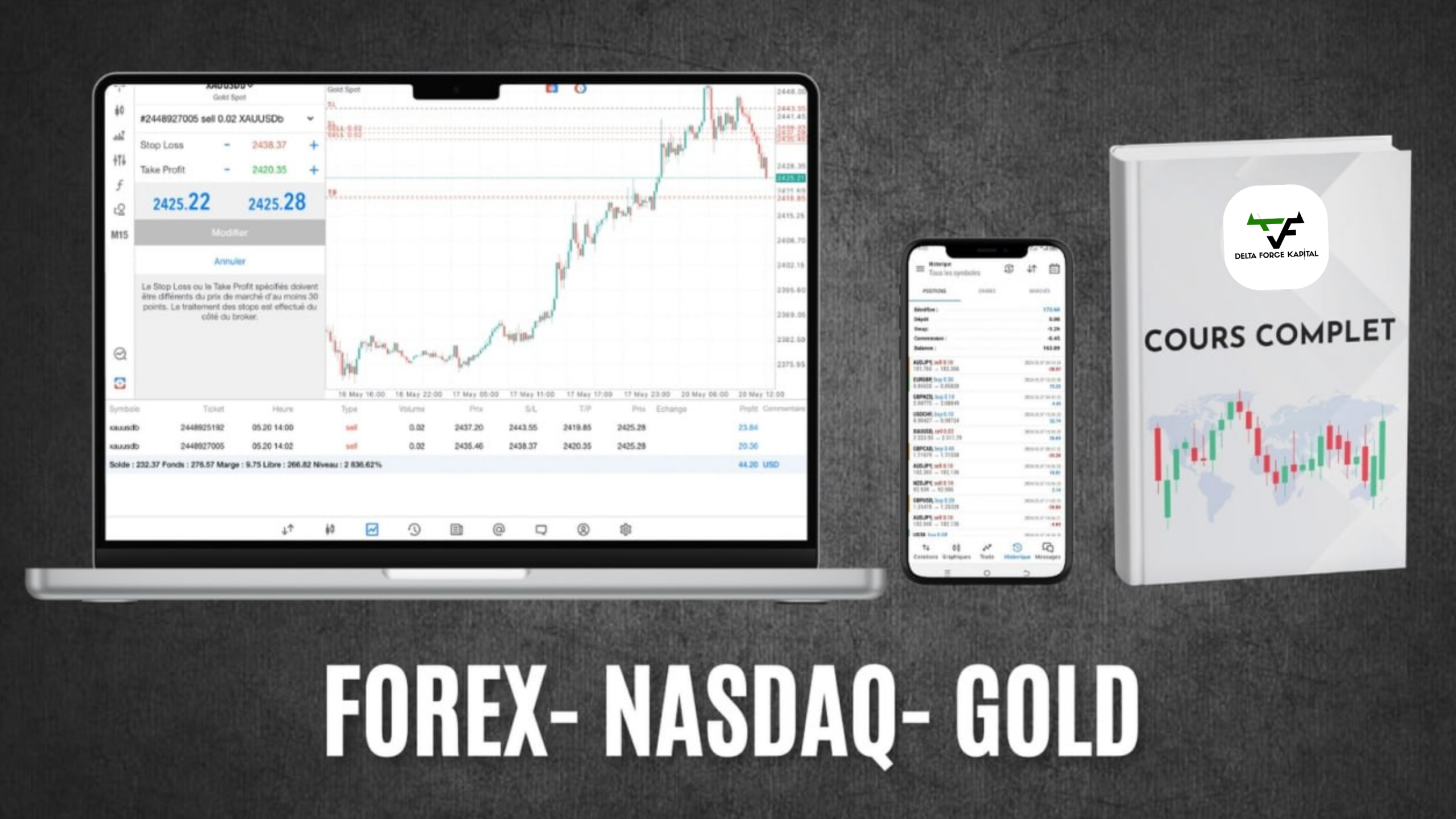 FORMATION EN TRADING DES MARCHÉS BOURSIERS (Forex-Nasdaq-Gold)