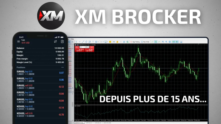Courtier/ Broker XM