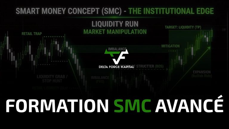 FORMATION SMC : APPRENEZ LA STRATEGIE INSTITUTIONNELLE SMART MONEY CONCEPT