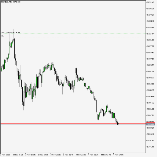 NDX100M50410