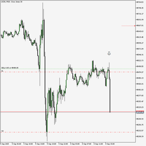 US30M1508092